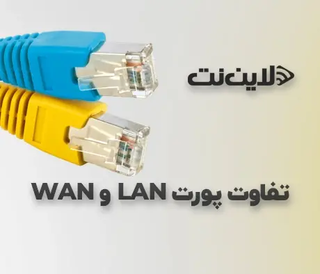 lan/wan