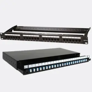 patch panel