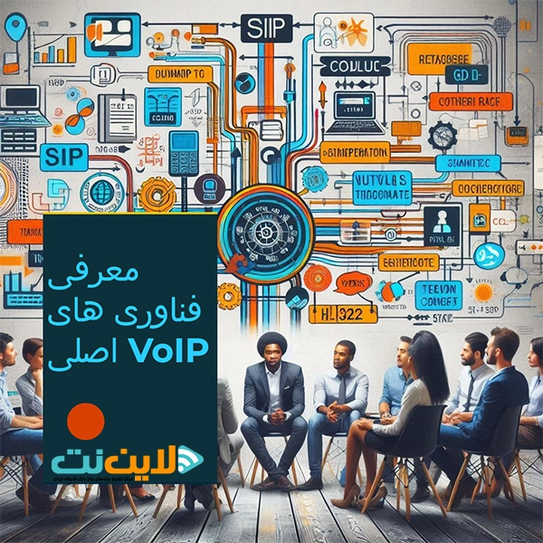 voip technology